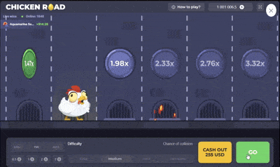 Chicken Road demo preview